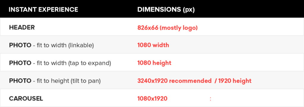 Facebook Image Size Guide