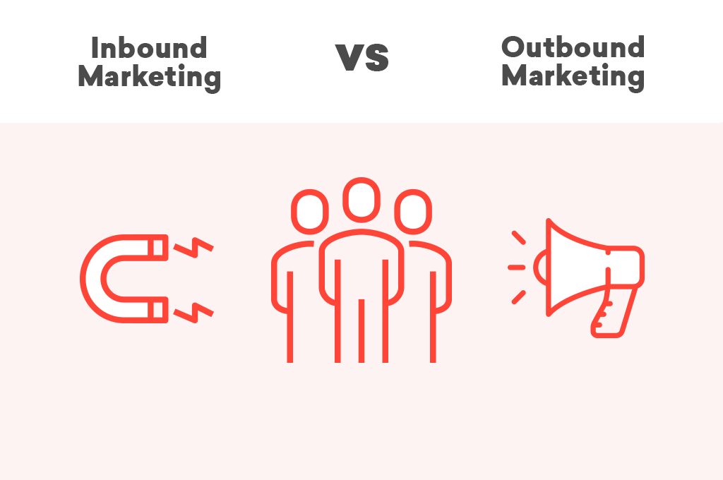 Difference between inbound marketing and outbound marketing