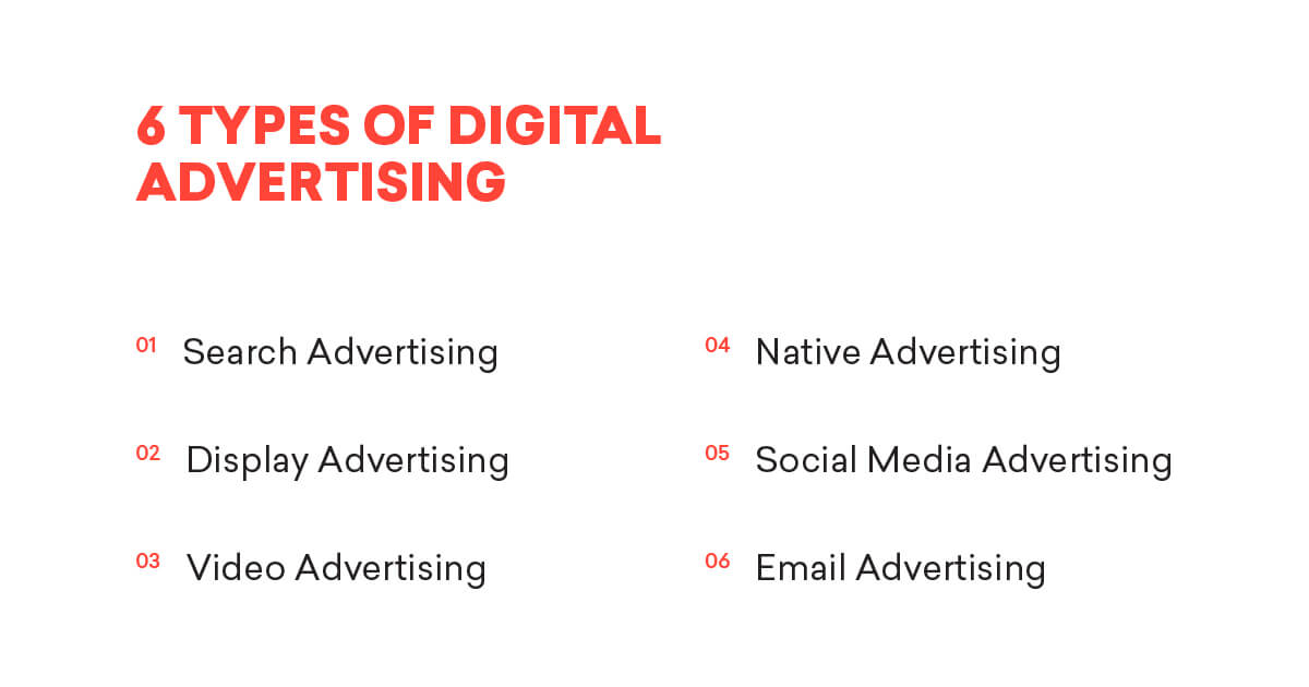 Types of digital advertising