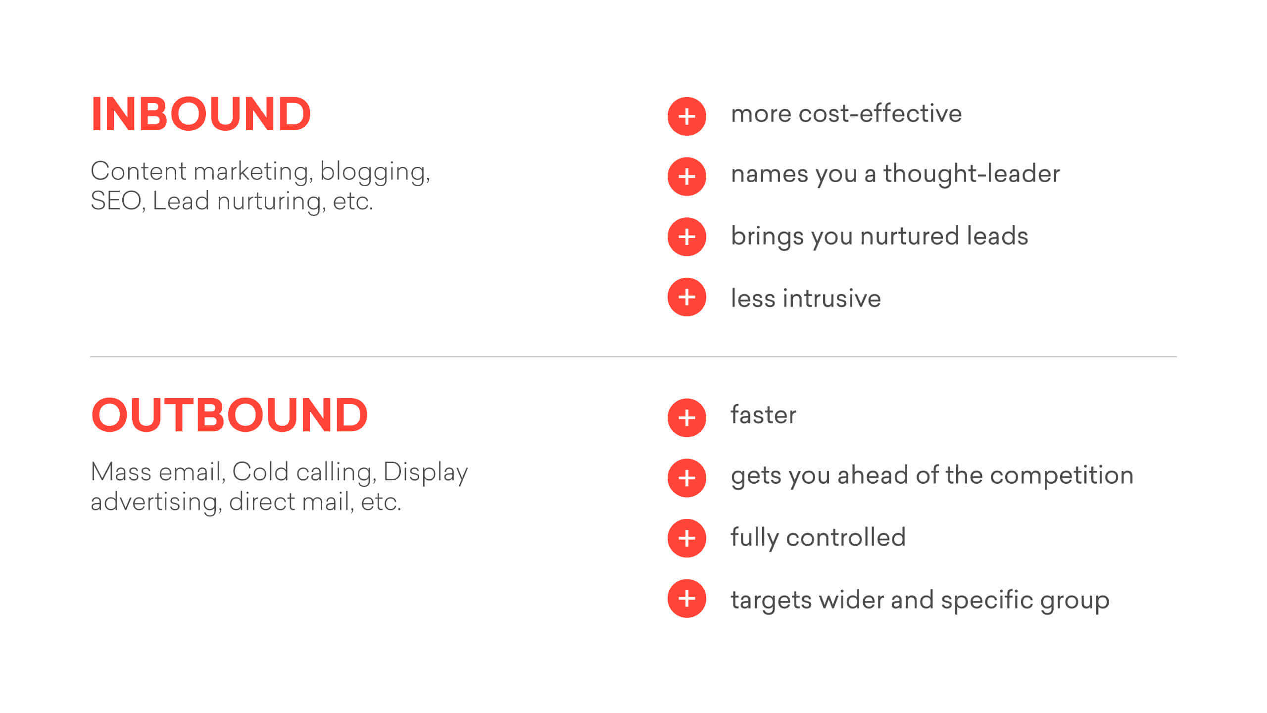 Inbound vs. outbound marketing pros